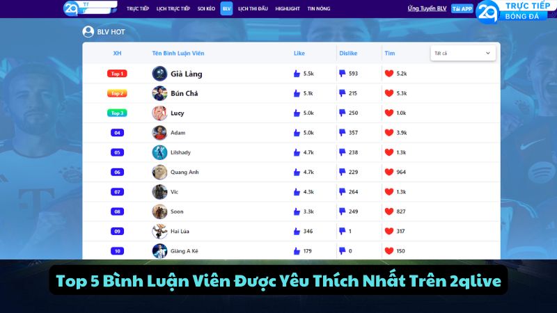 2qlive-binh-luan-vien-2