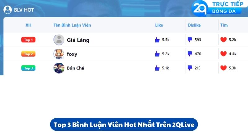 binh-luan-vien-hot-2qlive-2