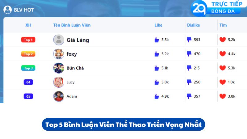 binh-luan-vien-the-thao-2